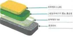 GNS-W2 저수조